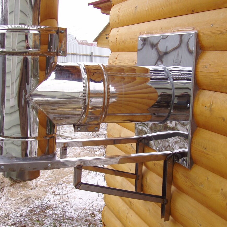 Устройство сэндвич - дымохода