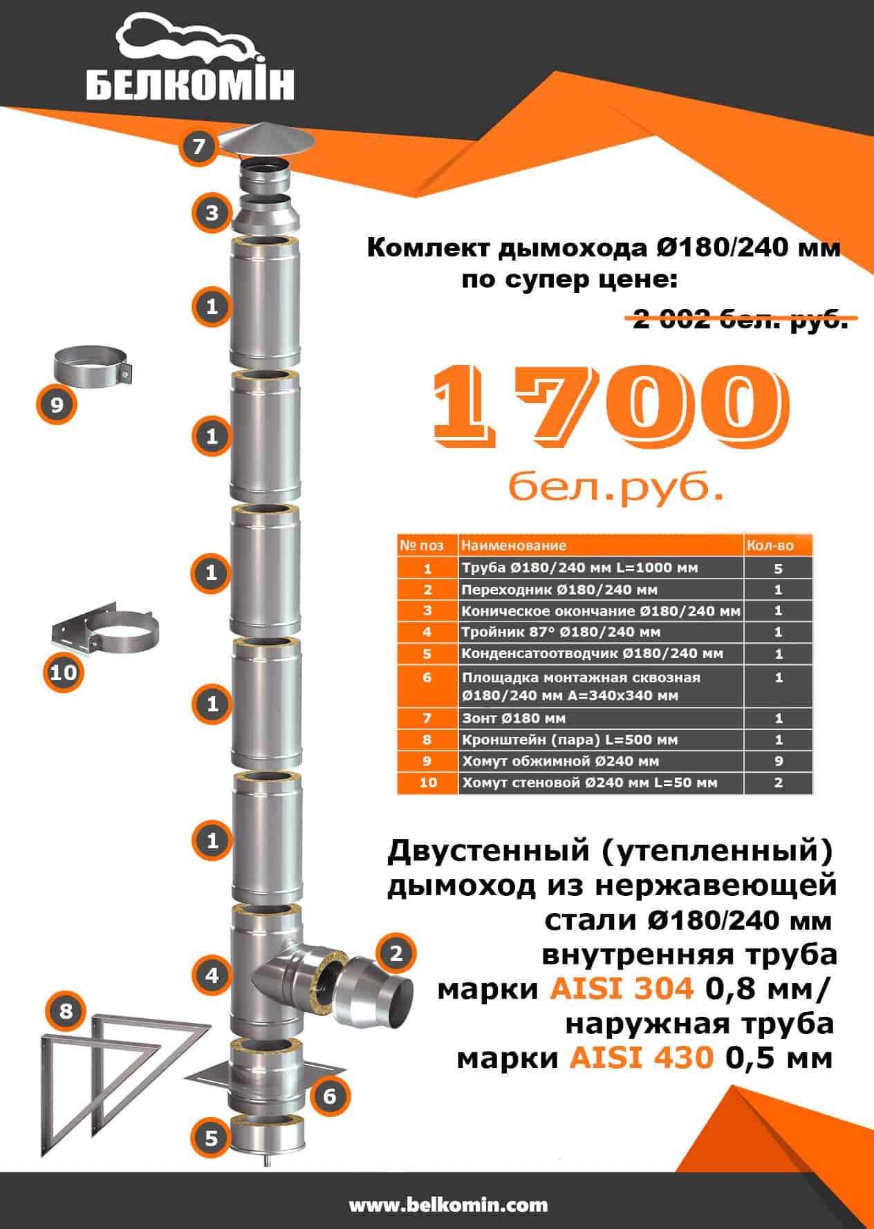 Комплект утепленного дымохода D180/240 мм (5 метров) AISI 304-0,8мм AISI 430-0,5мм