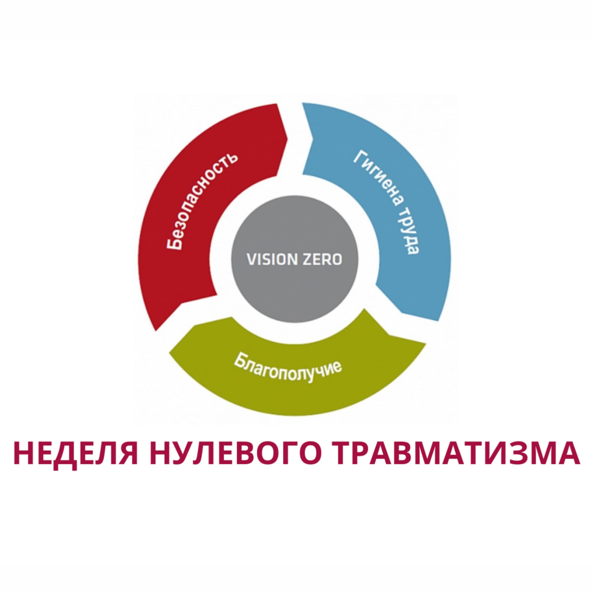 Информация к областному Единому дню профилактики производственного травматизма